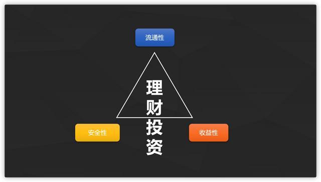 理财投资钱(理财投资平台)