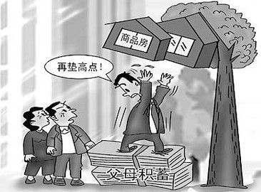 买房是理财(是买房还是理财?这样分析绝了)