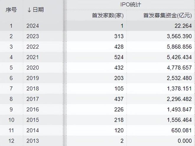 理财佳显示(买的理财怎么显示少了)