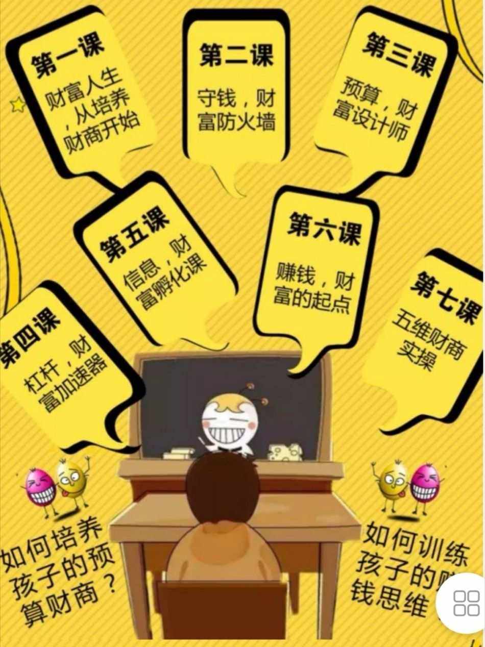 理财人生游戏(理财人生游戏3) 理财人生游戏(理财人生游戏3)