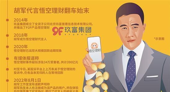 告悟空理财(悟空理财案件) 告悟空理财(悟空理财案件)