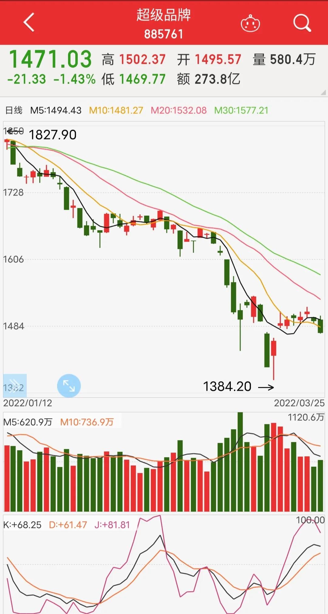 理财最近跌(理财最近跌吗) 理财最近跌(理财最近跌吗)