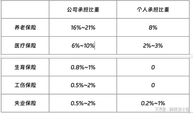 理财购买基数(理财基准是什么意思) 理财购买基数(理财基准是什么意思)