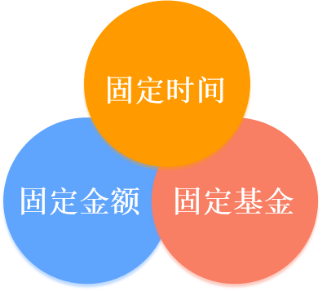 理财随大流(理财就是随大流) 理财随大流(理财就是随大流)