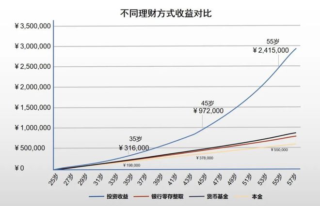 理财能力定义(理财能力用英语怎么说) 理财能力定义(理财能力用英语怎么说)