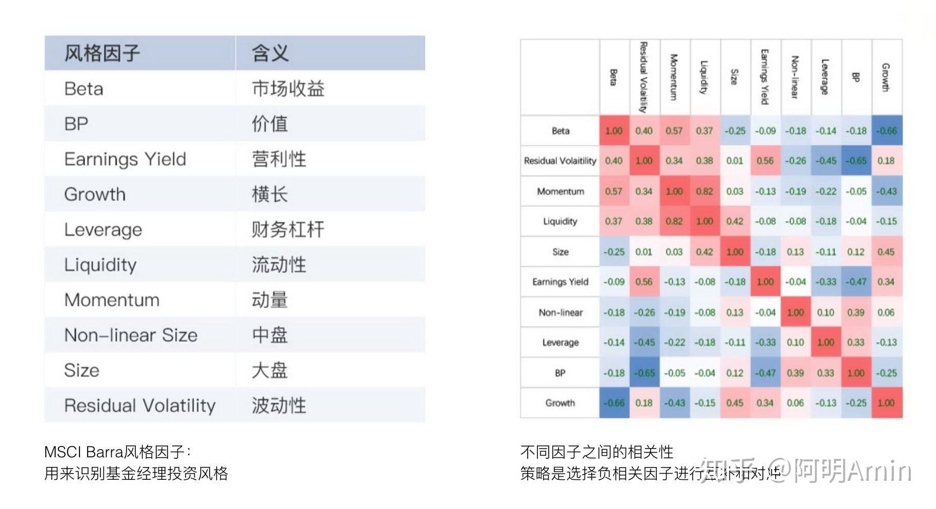 理财魔方股票(理财魔方如何盈利) 理财魔方股票(理财魔方如何盈利)