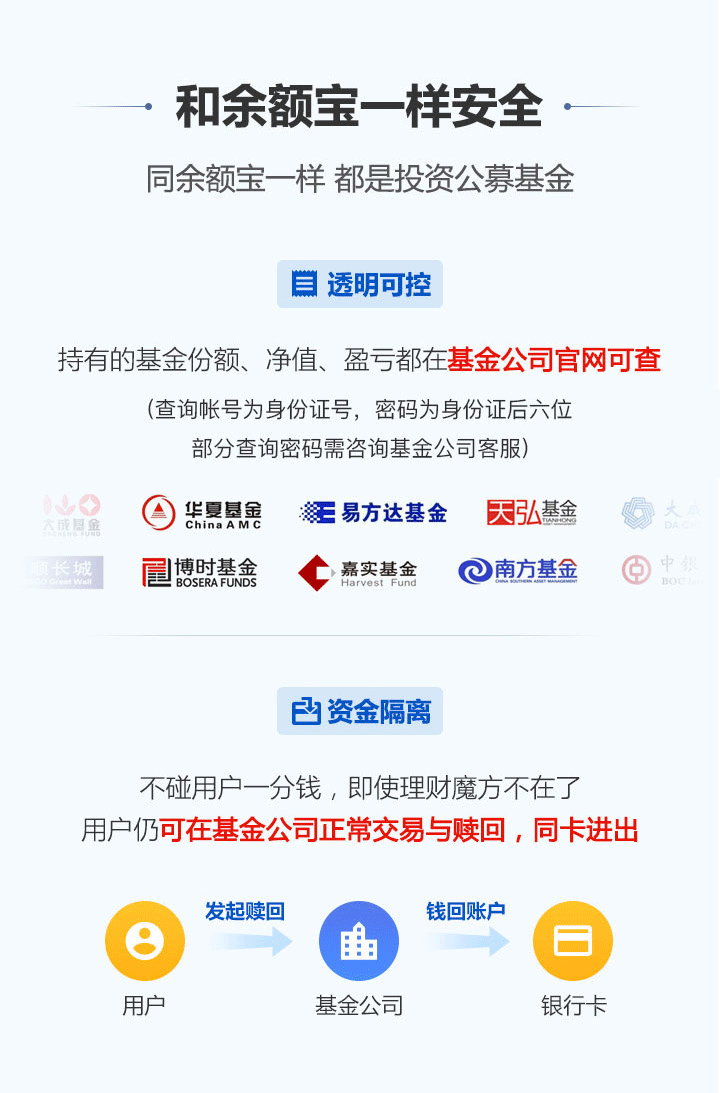 理财魔方股票(理财魔方股票代码查询)