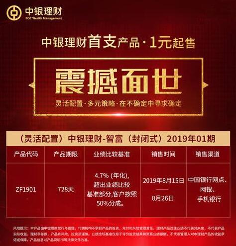 中银理财群(中银理财有限公司) 中银理财群(中银理财有限公司)