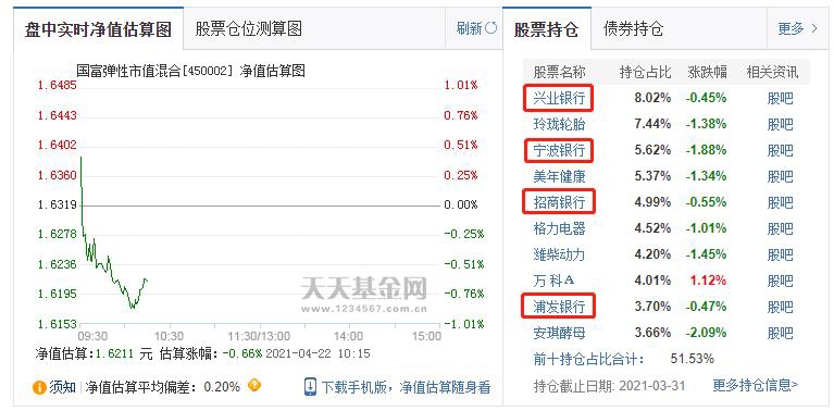 理财持仓市值(理财持仓市值是余额吗) 理财持仓市值(理财持仓市值是余额吗)