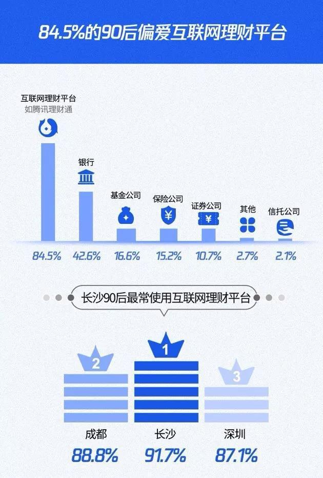 季末理财到期(到期理财最晚几天到账) 季末理财到期(到期理财最晚几天到账)