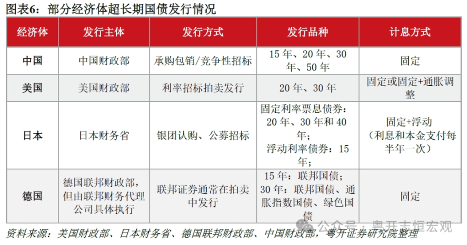 深市国债理财(国债理财是国债逆回购吗) 深市国债理财(国债理财是国债逆回购吗)