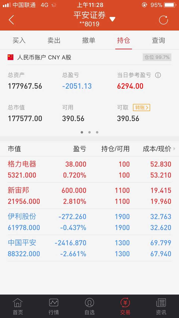 理财持仓市值(理财持仓市值是本金和实际收益一样吗) 理财持仓市值(理财持仓市值是本金和实际收益一样吗)