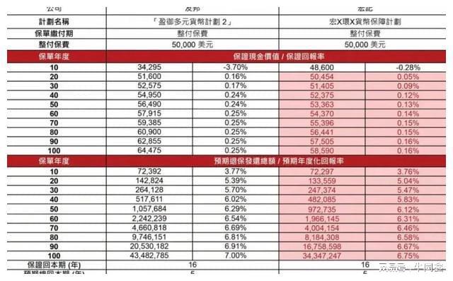 友邦银行理财(友邦银行理财怎么赎回) 友邦银行理财(友邦银行理财怎么赎回)