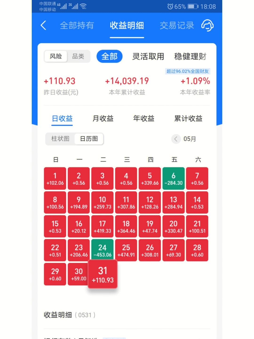 理财的手机(理财手机app排行榜前十名)