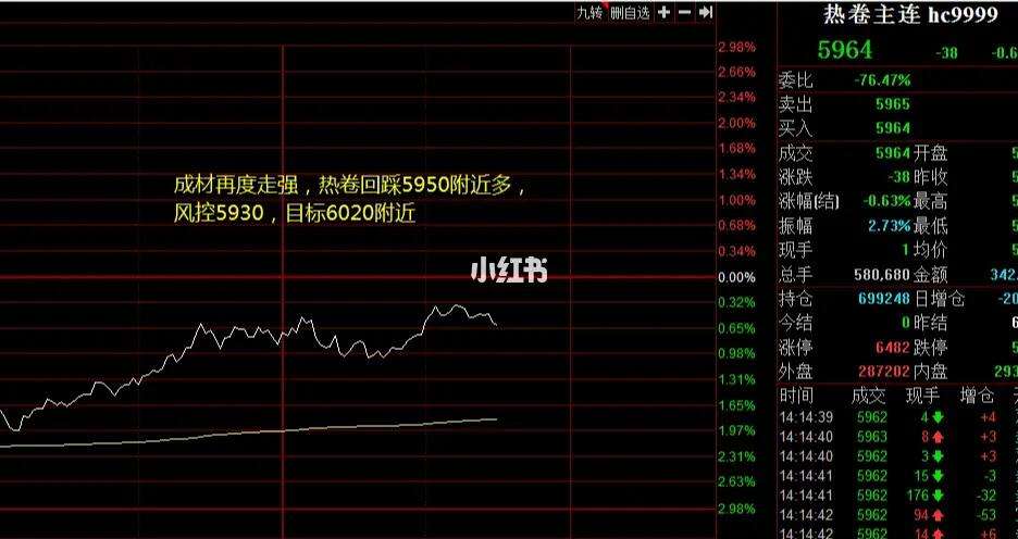 金融理财笔记(金融理财笔记怎么做) 金融理财笔记(金融理财笔记怎么做)