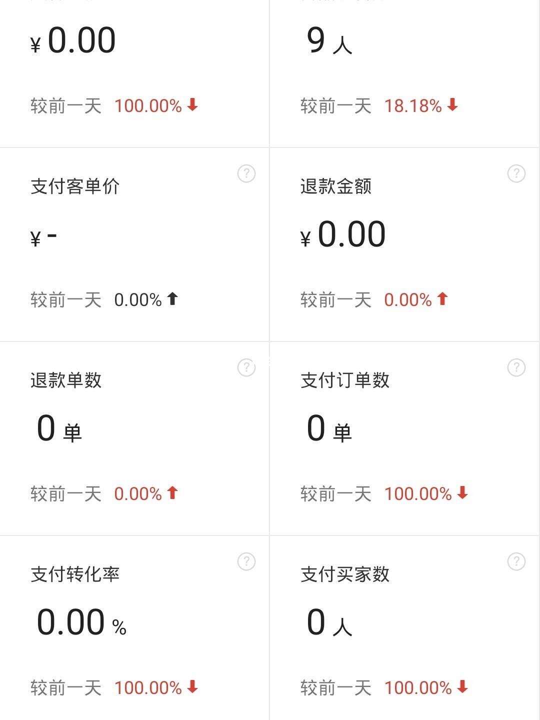 金融理财开单(理财开户怎么开) 金融理财开单(理财开户怎么开)