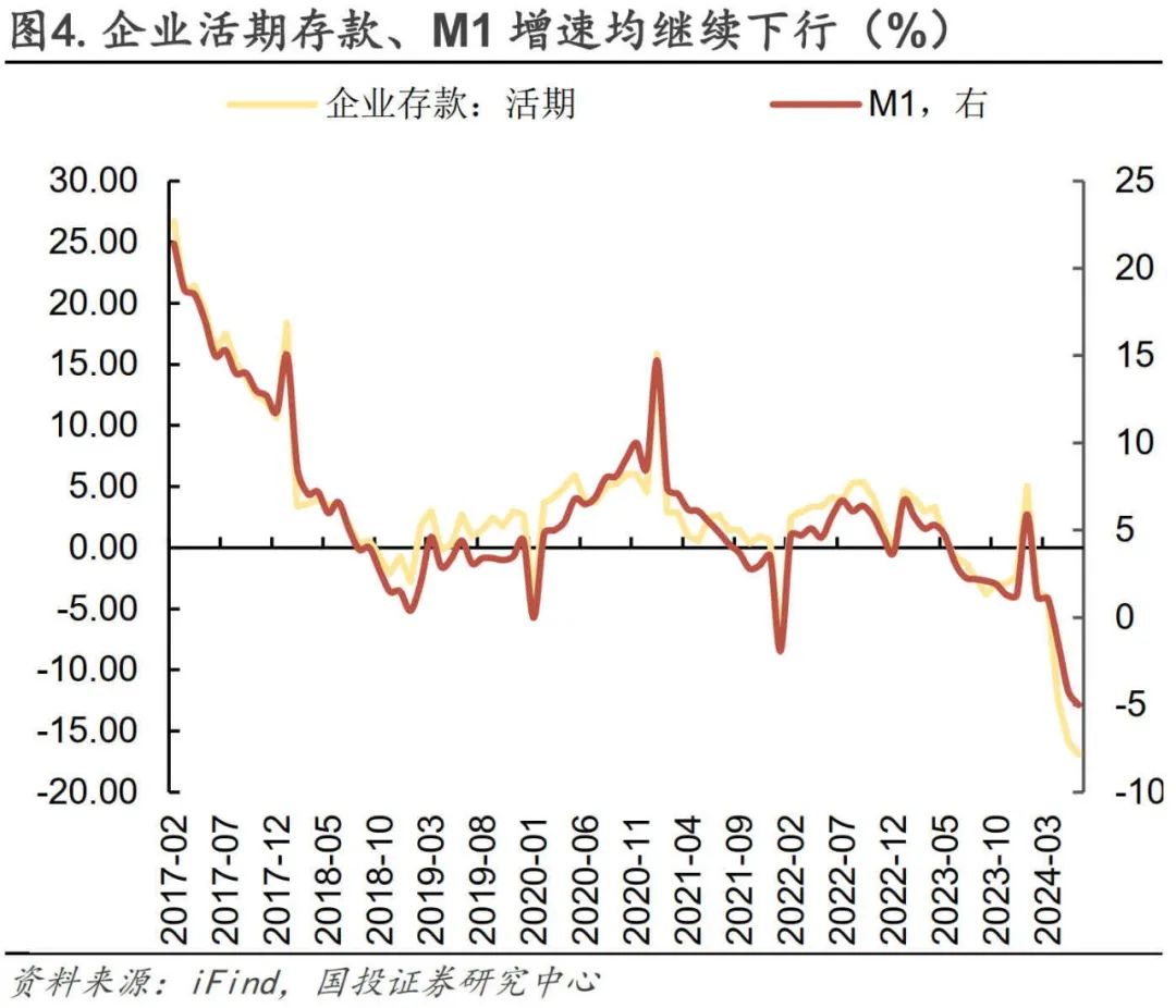 季末理财到期(理财季末赎回什么意思)