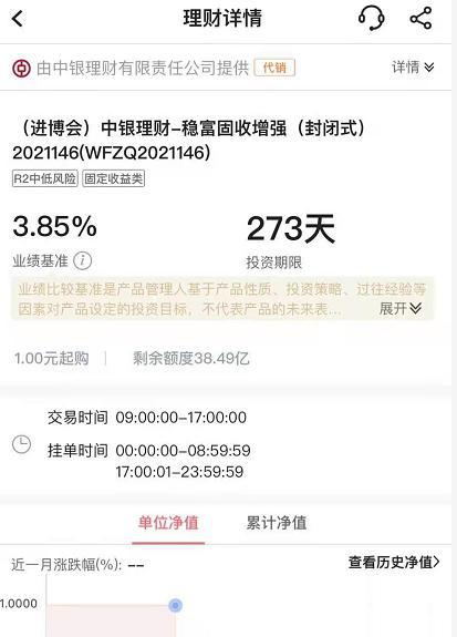 中银理财群(中银理财hxtt01) 中银理财群(中银理财hxtt01)