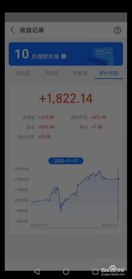 理财60份(理财60天和90天)