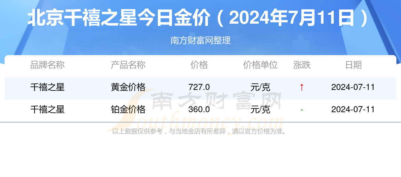 南方理财佳(南方理财佳为什么一直跌)