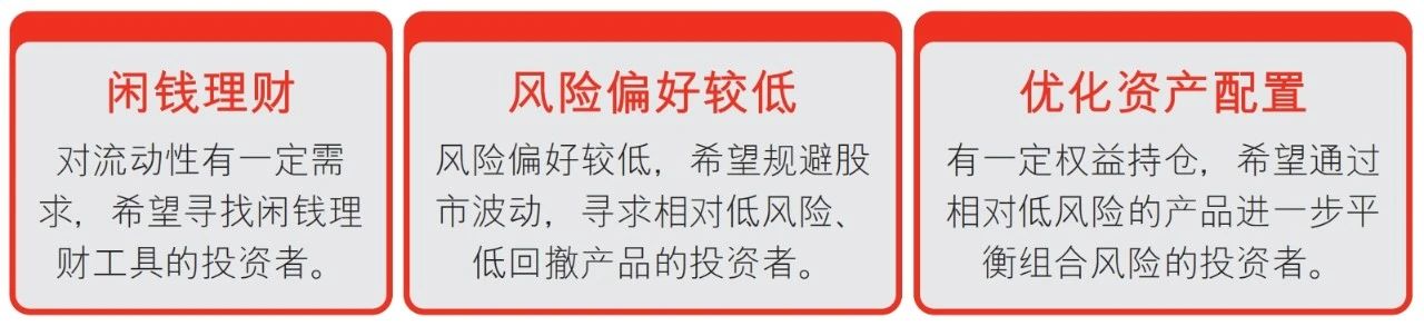 脱管理财(理财脱离银行)