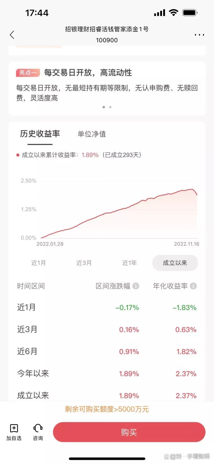 大跌的理财(股市大跌理财受影响吗)