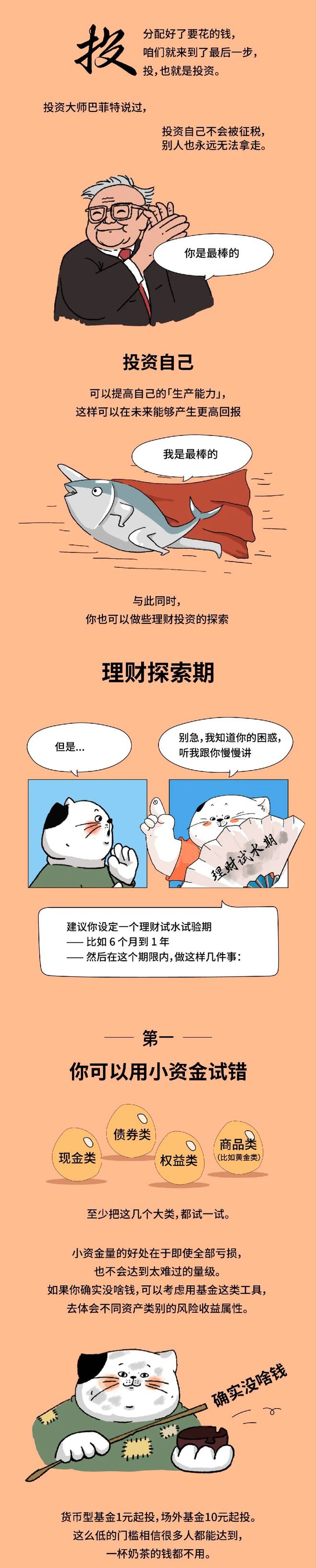 网易马理财(网易财经理财) 网易马理财(网易财经理财)