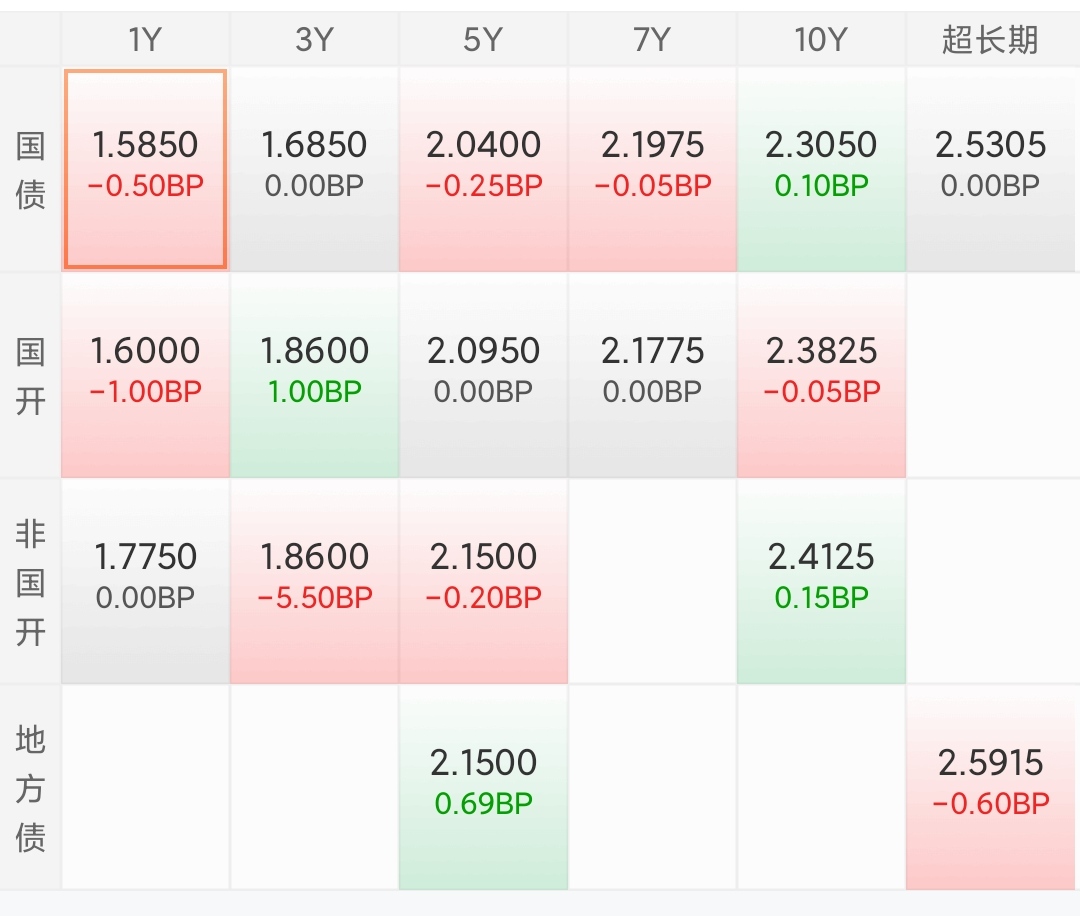 理财最近跌(理财产品跌的好厉害) 理财最近跌(理财产品跌的好厉害)