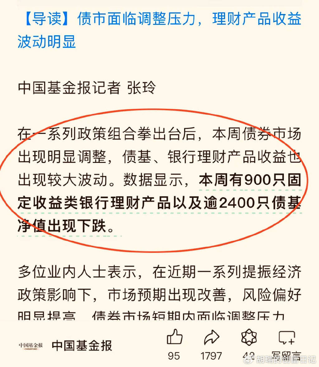 理财最近跌(理财产品跌的好厉害) 理财最近跌(理财产品跌的好厉害)
