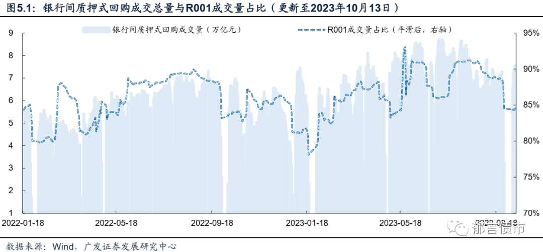 季末理财到期(理财到期日那天算利息吗) 季末理财到期(理财到期日那天算利息吗)