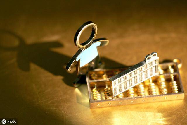 理财意识测试(理财意识调查问卷) 理财意识测试(理财意识调查问卷)