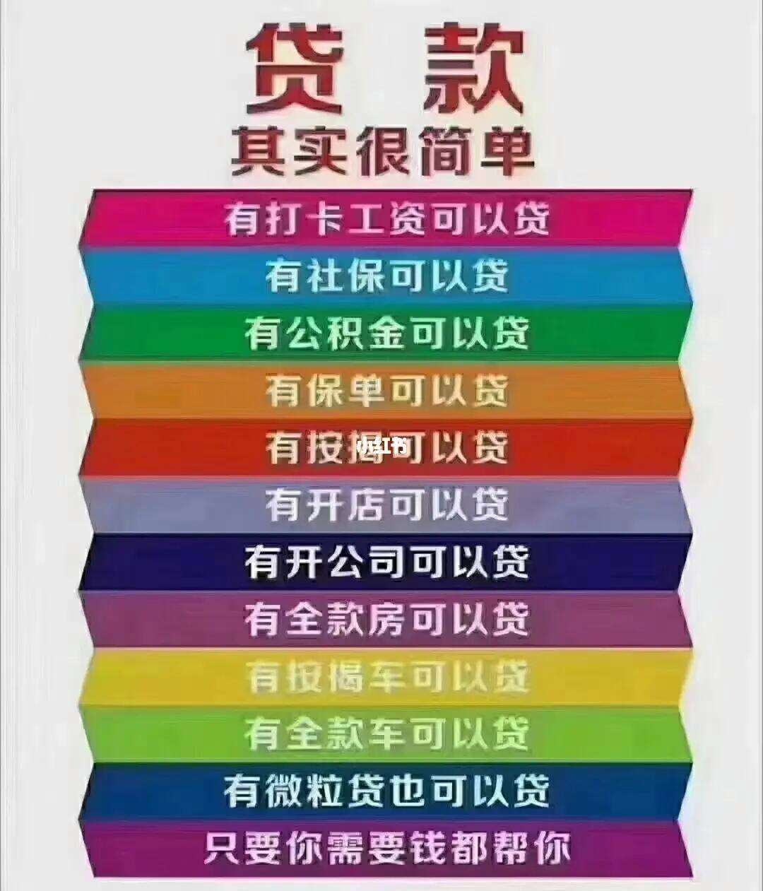 网络信贷理财(几个可靠网络贷款理财平台推荐)