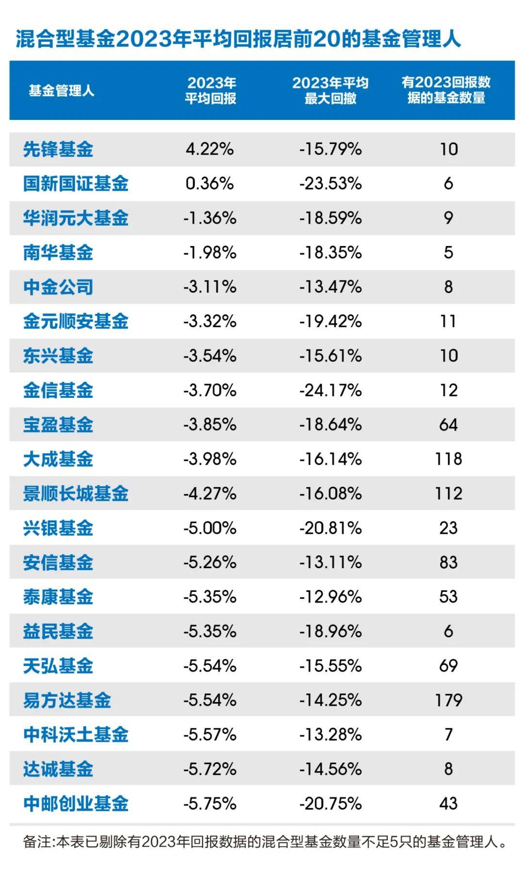 前得理财(理财前后的差别有多大?) 前得理财(理财前后的差别有多大?)