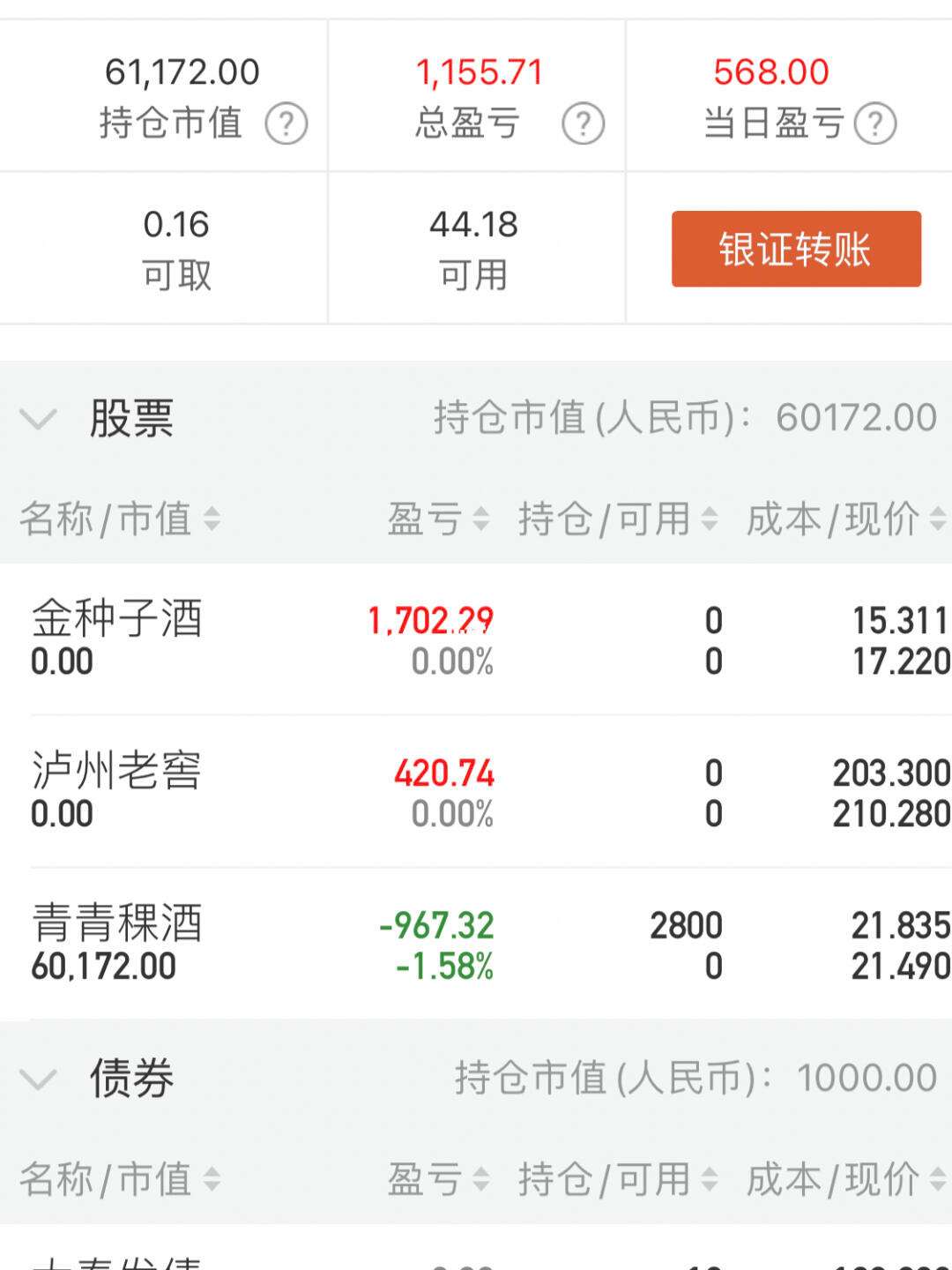 理财持仓市值(理财持仓市值是本金吗) 理财持仓市值(理财持仓市值是本金吗)