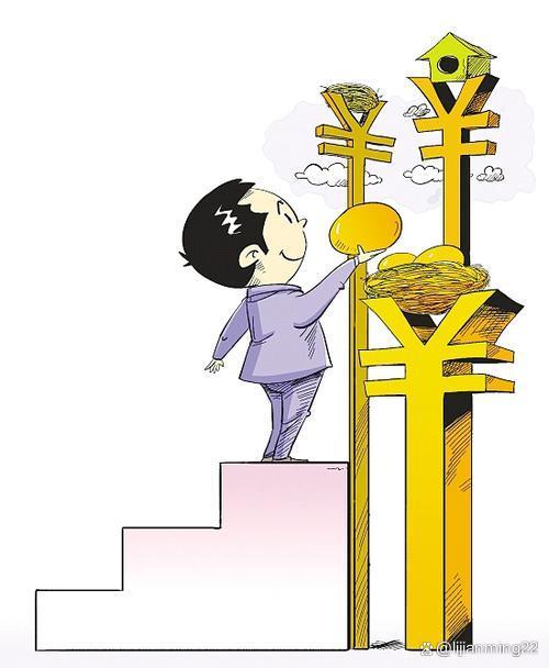 理财意识测试(理财观念测试题)