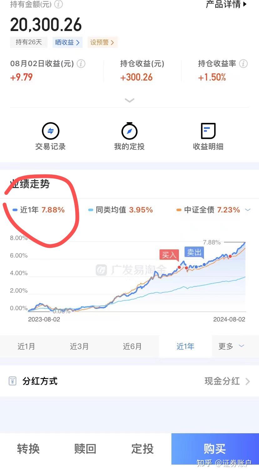 买房是理财(买房理财取不出来怎么办) 买房是理财(买房理财取不出来怎么办)