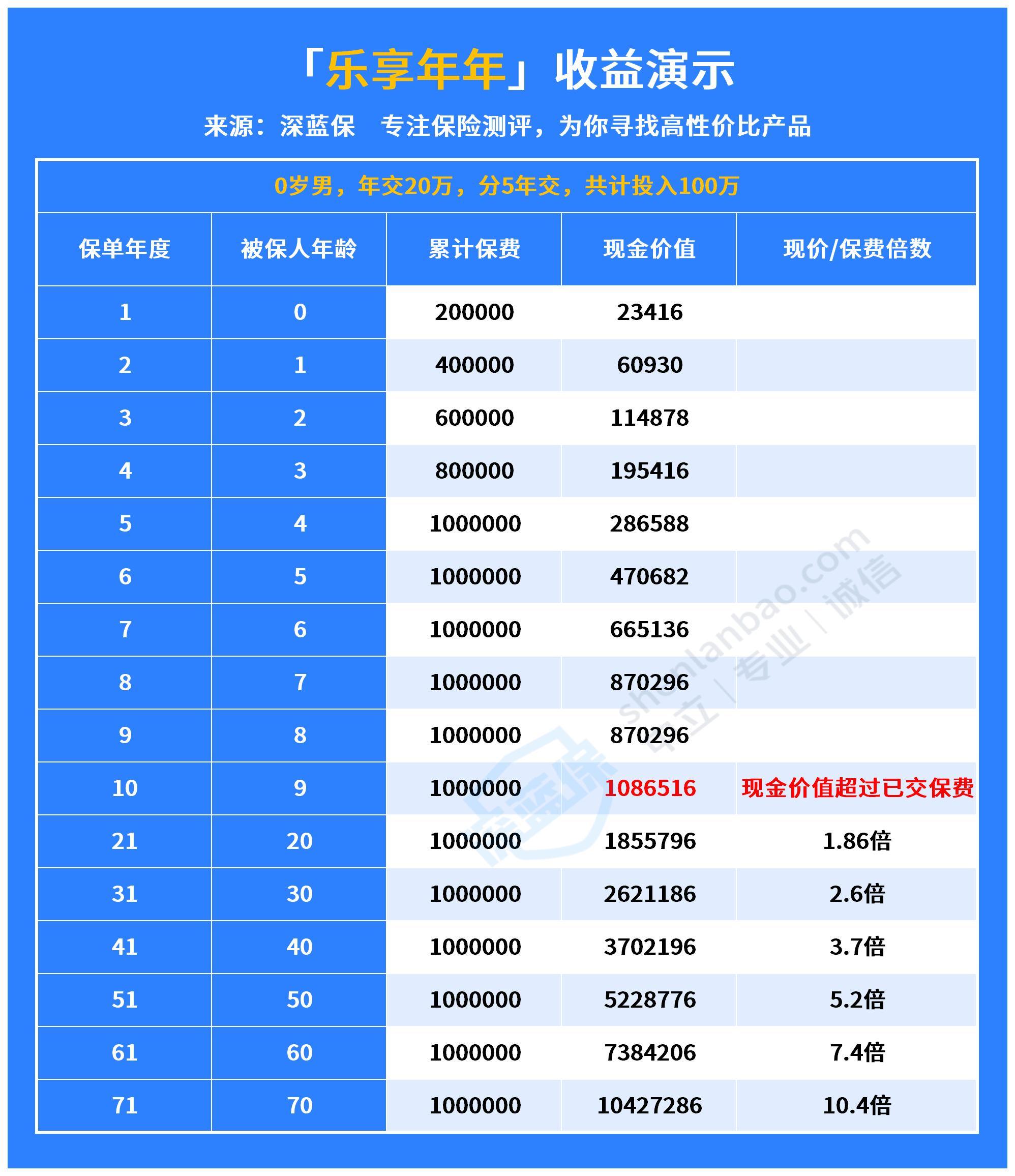 中银理财群(中银理财垃圾) 中银理财群(中银理财垃圾)