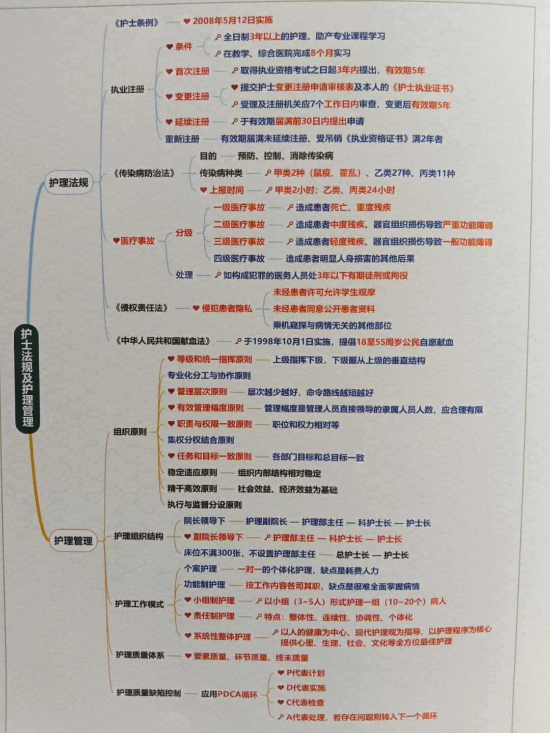 非典后理财(非典过后哪些基金大涨) 非典后理财(非典过后哪些基金大涨)