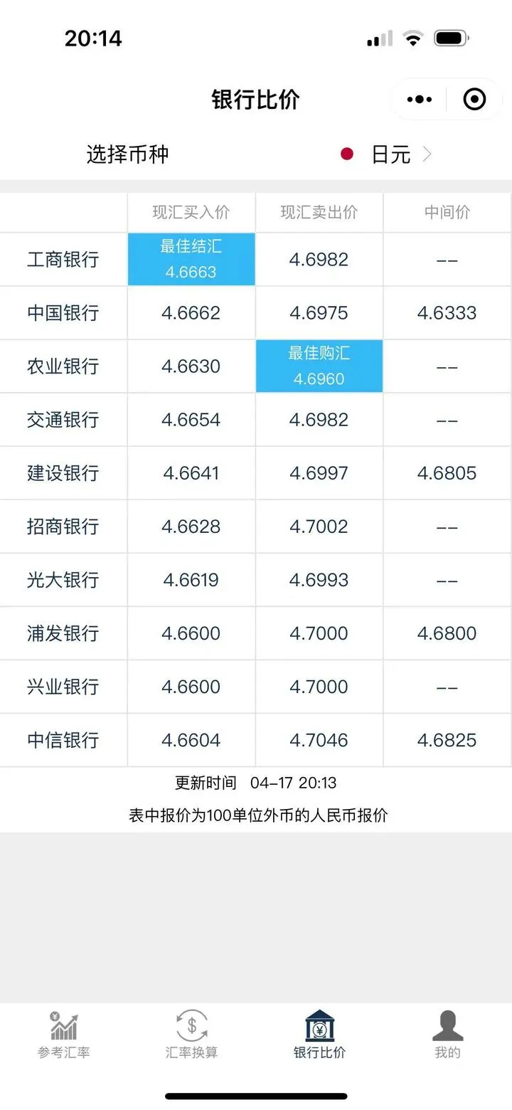 tr外汇理财(tr外汇保险理财)