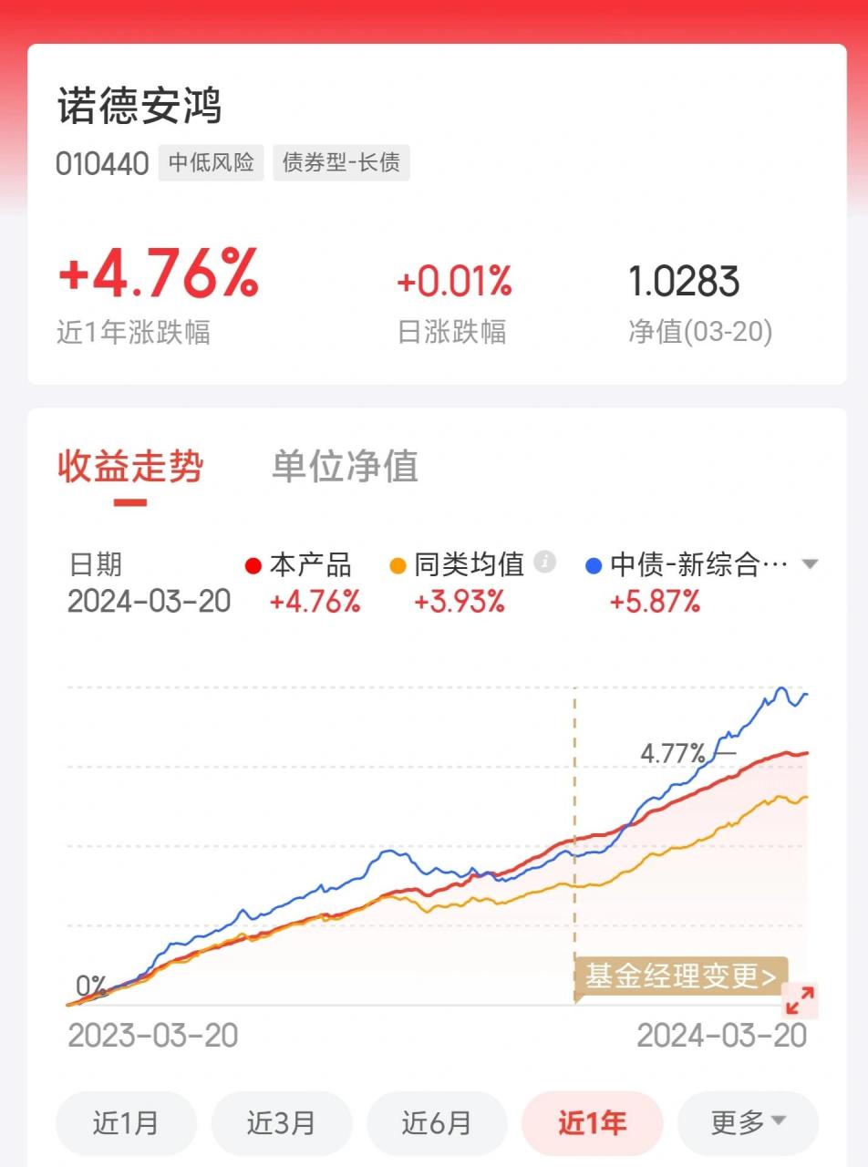 国债型理财(国债理财就是国债逆回购吗) 国债型理财(国债理财就是国债逆回购吗)