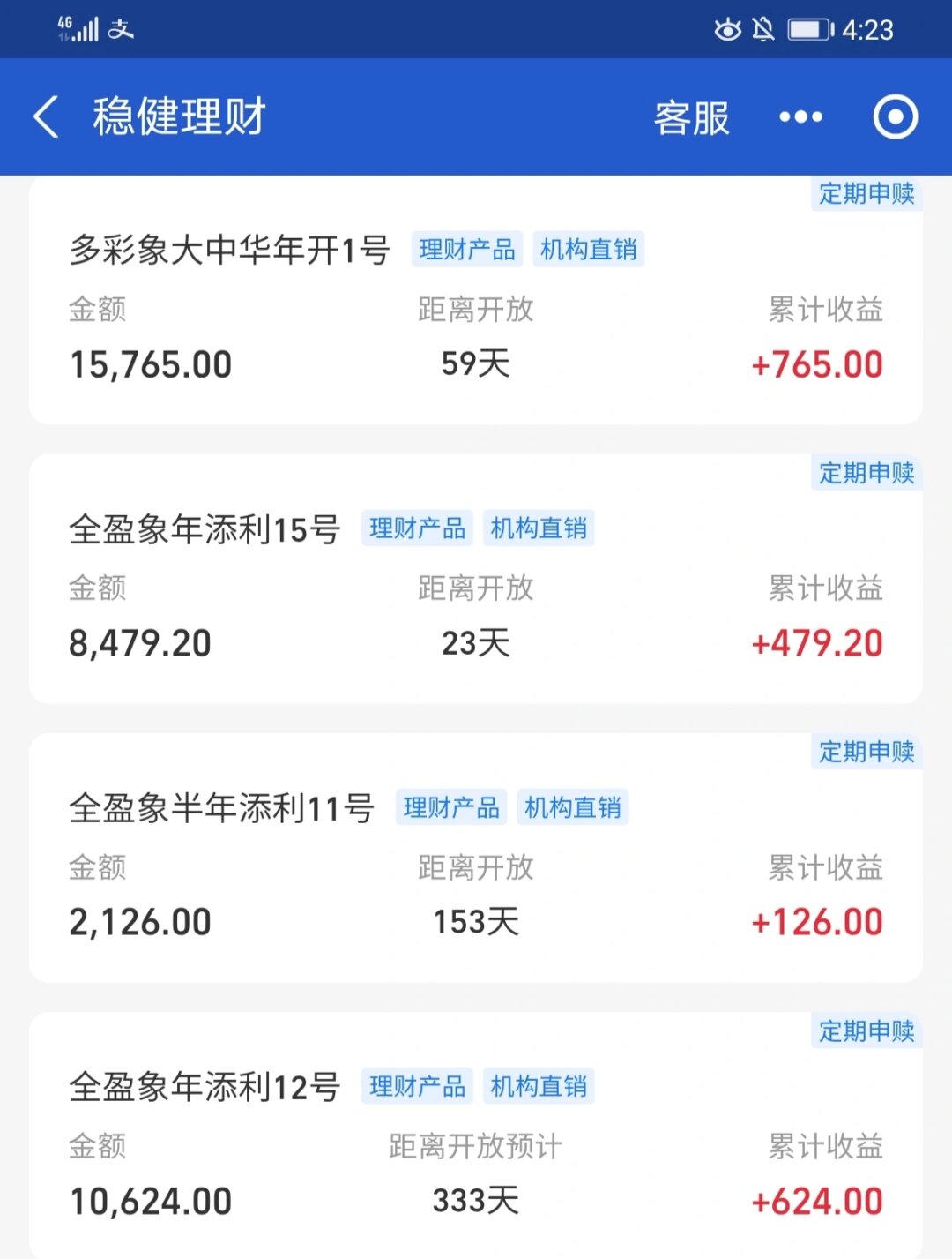 长期的理财(长期的理财产品有哪些) 长期的理财(长期的理财产品有哪些)