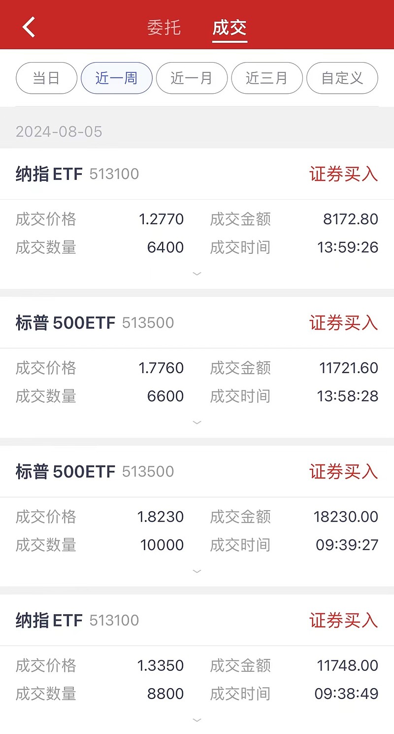 大跌的理财(银行理财跌了)