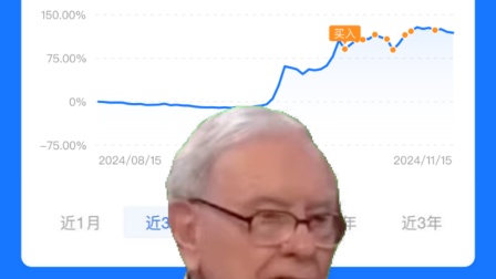 大跌的理财(理财跌了要赎回吗) 大跌的理财(理财跌了要赎回吗)