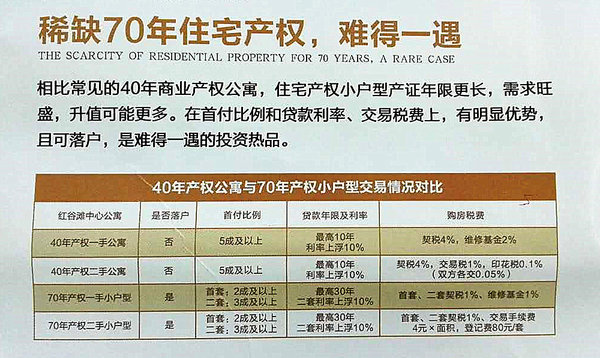 脱管理财(wh托管理财)