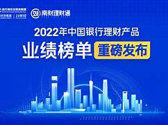 国州理财(国金理财最新消息)