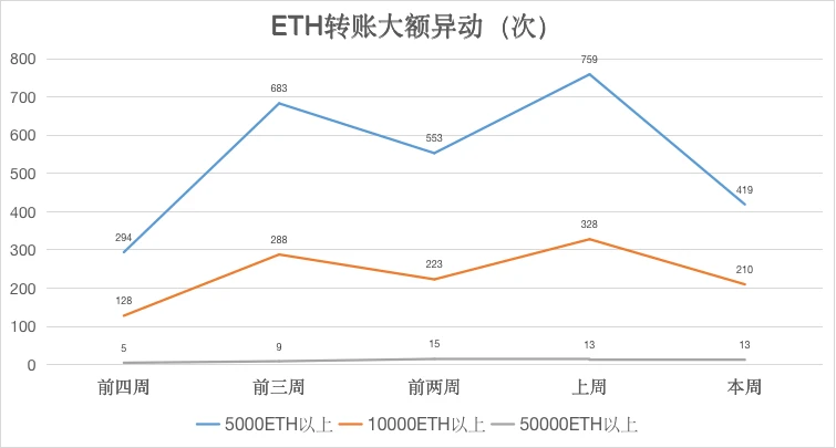 ETH交易官网(eth交易官网官网注册中国) ETH交易官网(eth交易官网官网注册中国)