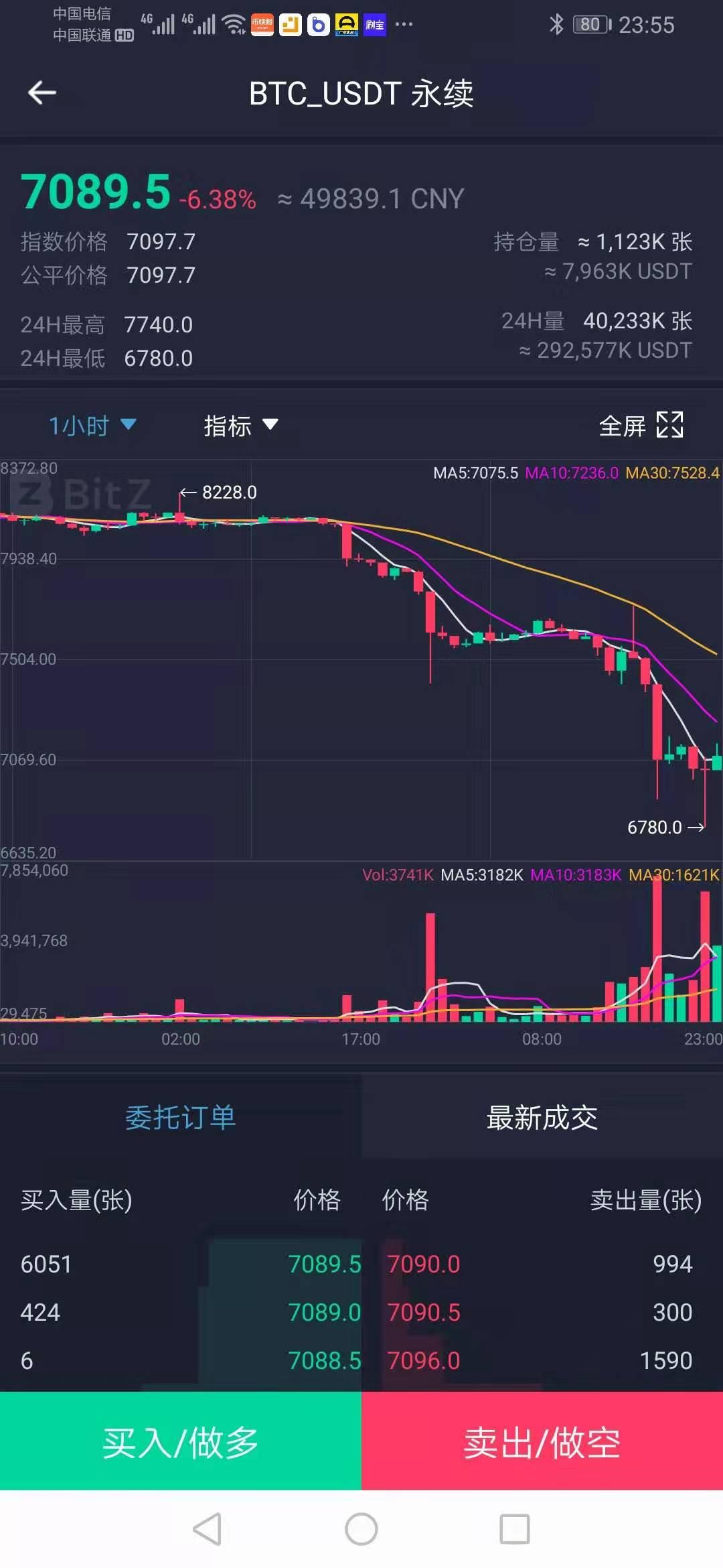 比特币资讯网(比特币资讯网最新消息) 比特币资讯网(比特币资讯网最新消息)