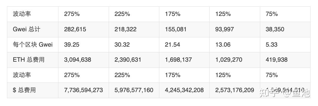 以太坊价格今日行情(以太坊价格今日行情走势分析) 以太坊价格今日行情(以太坊价格今日行情走势分析)