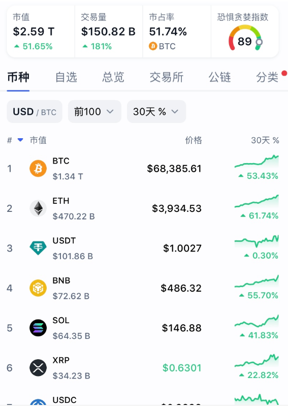 BTC-比特币交易官网(比特币btc价格今日行情)