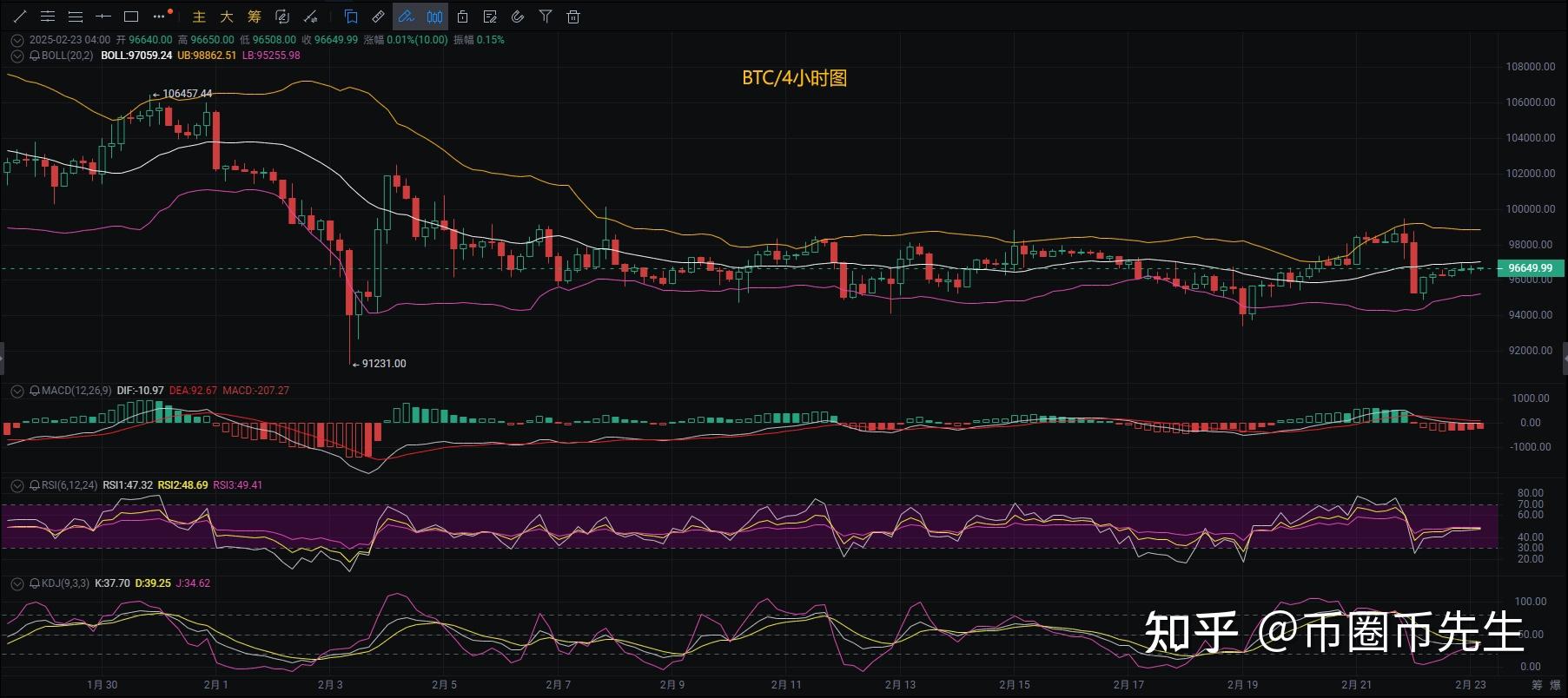 以太坊最新价格(以太坊最新价格 币排名网)
